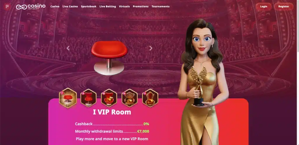 Casino Infinity VIP program page