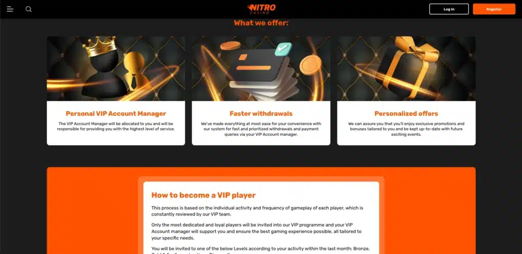 Nitro Casino VIP program what they offer page